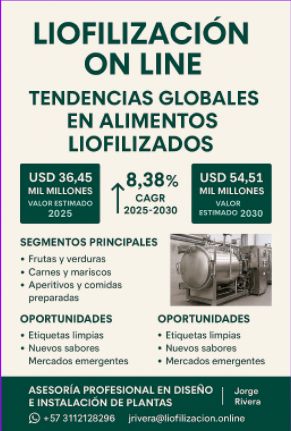 imagen de Asesoría Integral en Liofilización con id 34091