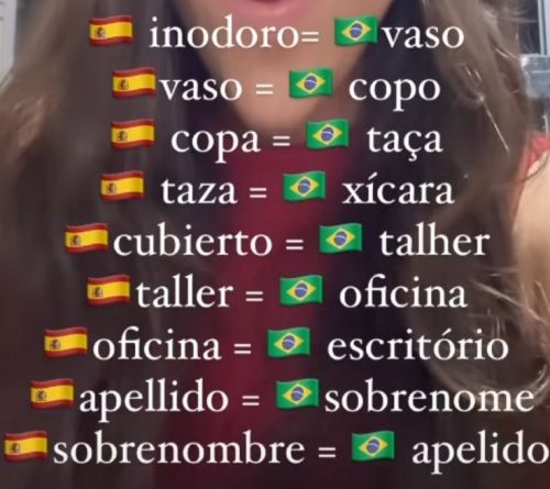 imagen de Clases de portugués  con id 34535