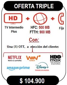imagen de Internet + TV Claro Jamundi Whatsapp 3205970429 con id 35024
