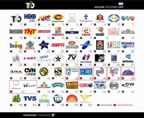 imagen de Tv parabólica mundial y deportes  con id 35567