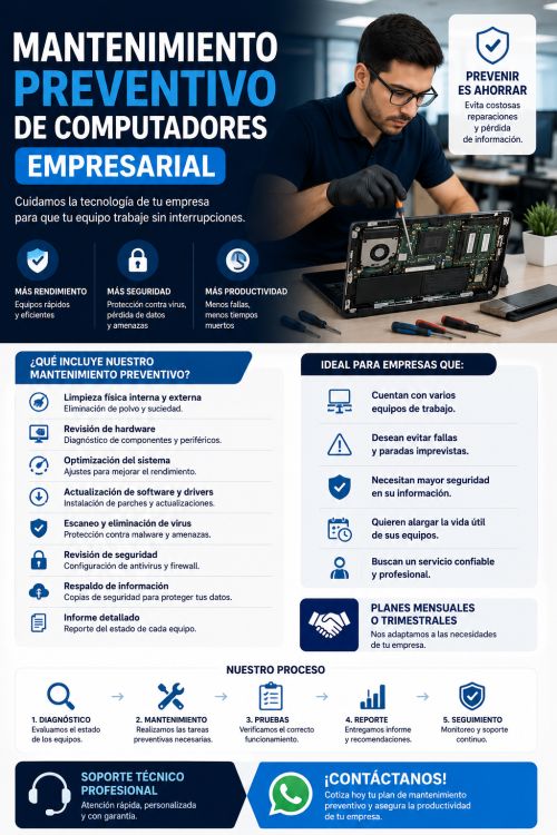 imagen de Mantenimiento y reparación de computadores con id 35770